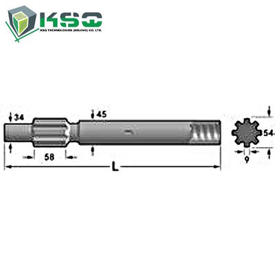 Bộ khoan cần khoan SIG HBM 50, HBM 100, HBM 120, HBM 101